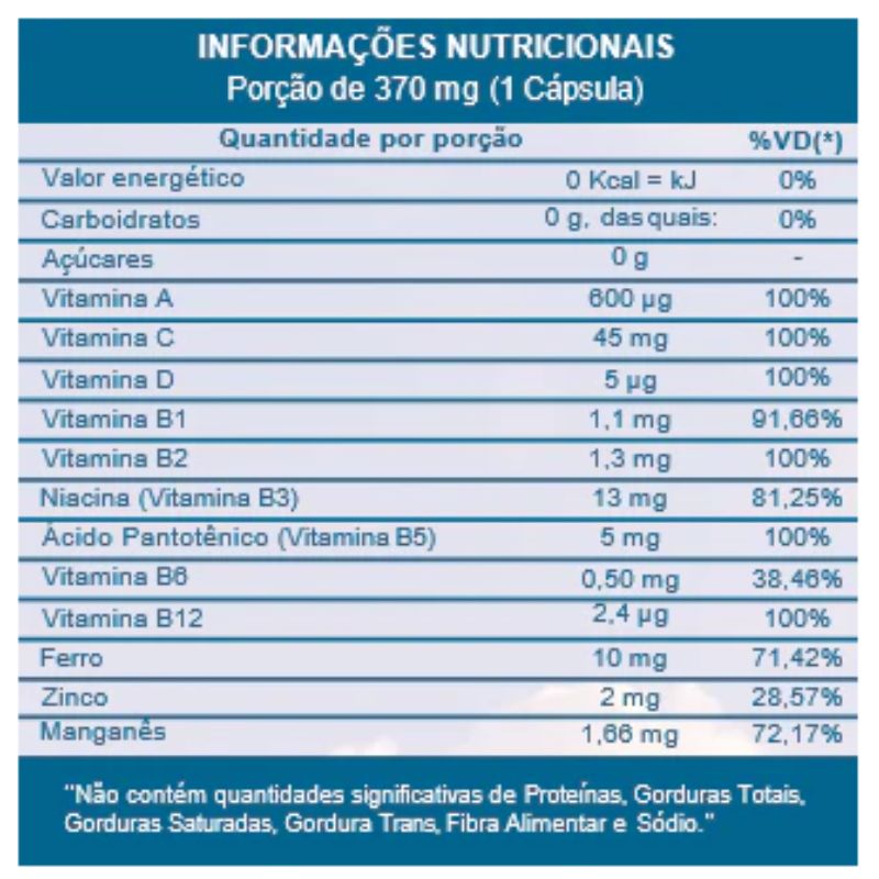 Fisiofort A-Z Vitaminas e Minerais 60 Cápsulas Biocêutica